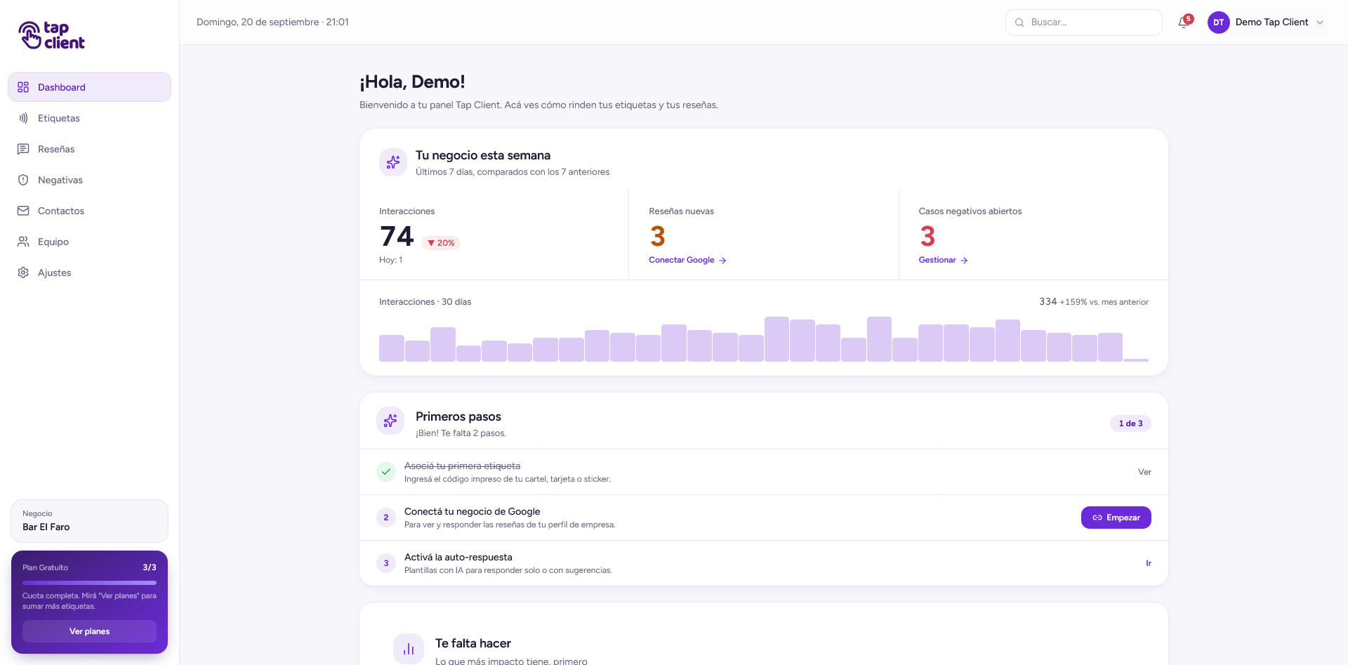 Dashboard del panel Tap Client: resumen semanal y gráfico de interacciones